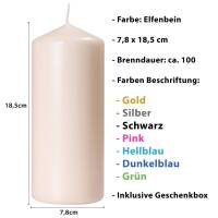 Trauerkerze Gedenkkerze Name Datum Trauerlicht 18,5 x 7,8 cm groß Geschenkbox